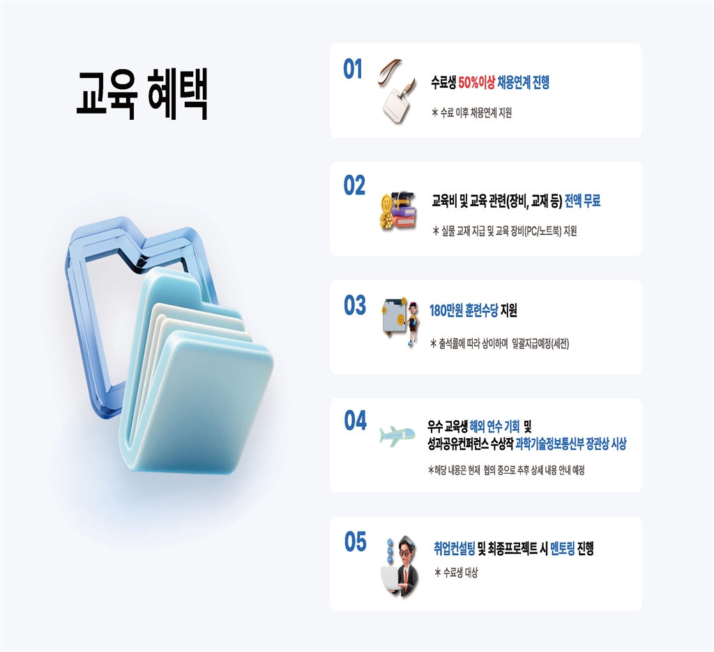 Contents image